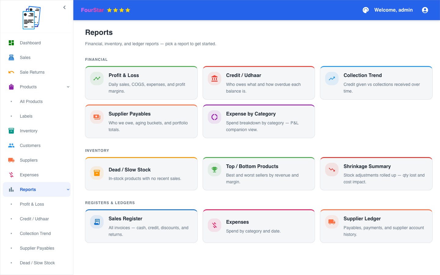 Four Star POS reports hub including udhaar and profit